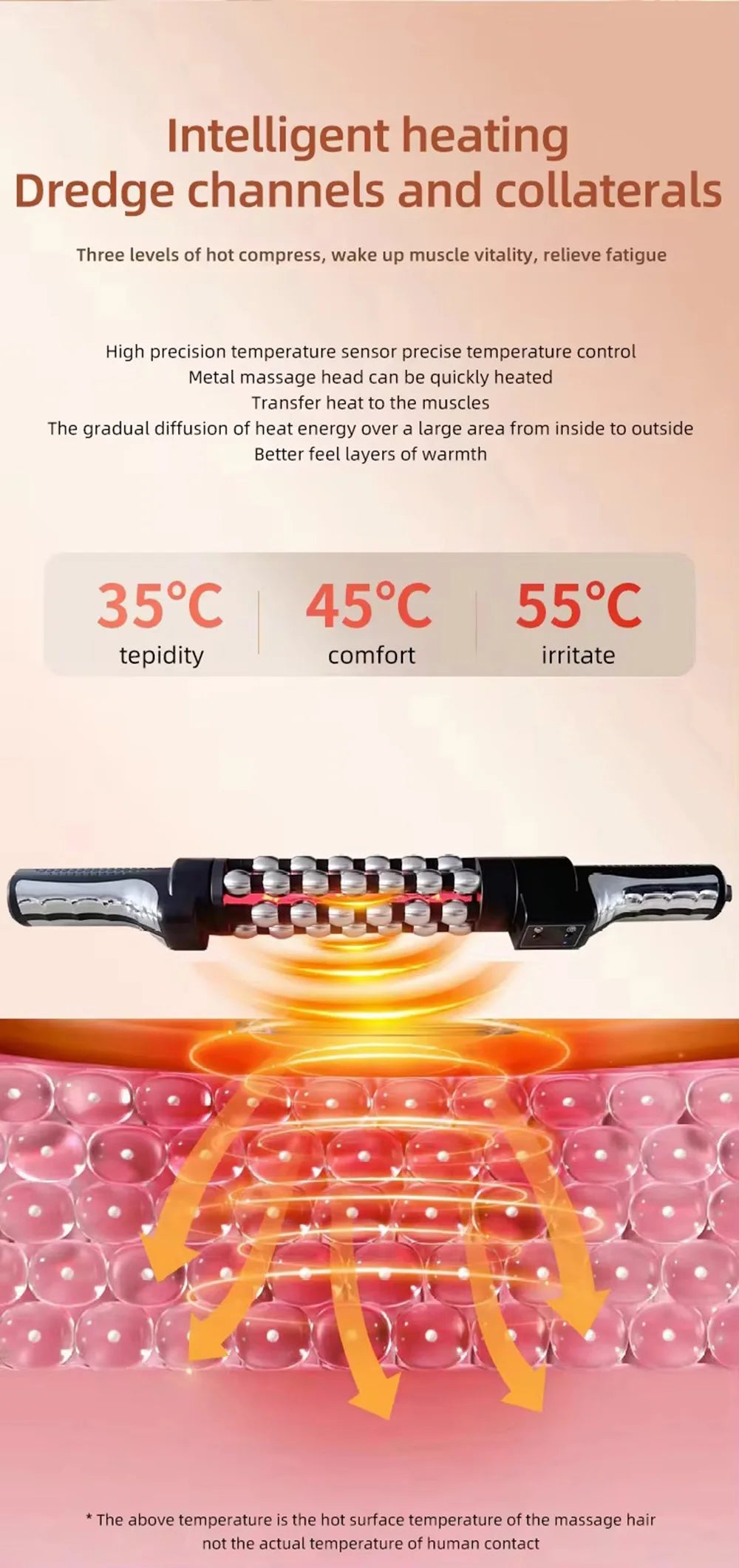 Relaxed Red Light Heated Massage Device 360 Rotating Inner Ball Muscle Relaxation Massage Roller For Whole Body Anti Cellulite - Fields Of Fitness