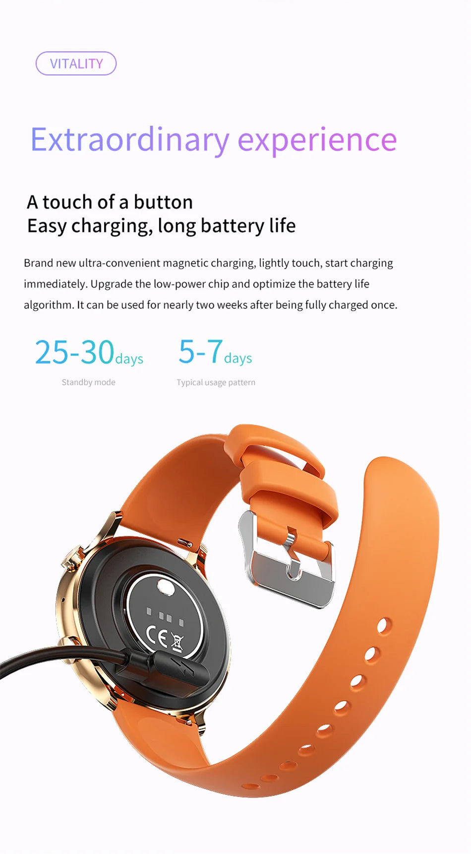 2025 New Smartwatch Women AMOLED HD Screen Always On Display Bluetooth Call IP68 Waterproof GPS Smart Men Watch For Android ios - Fields Of Fitness