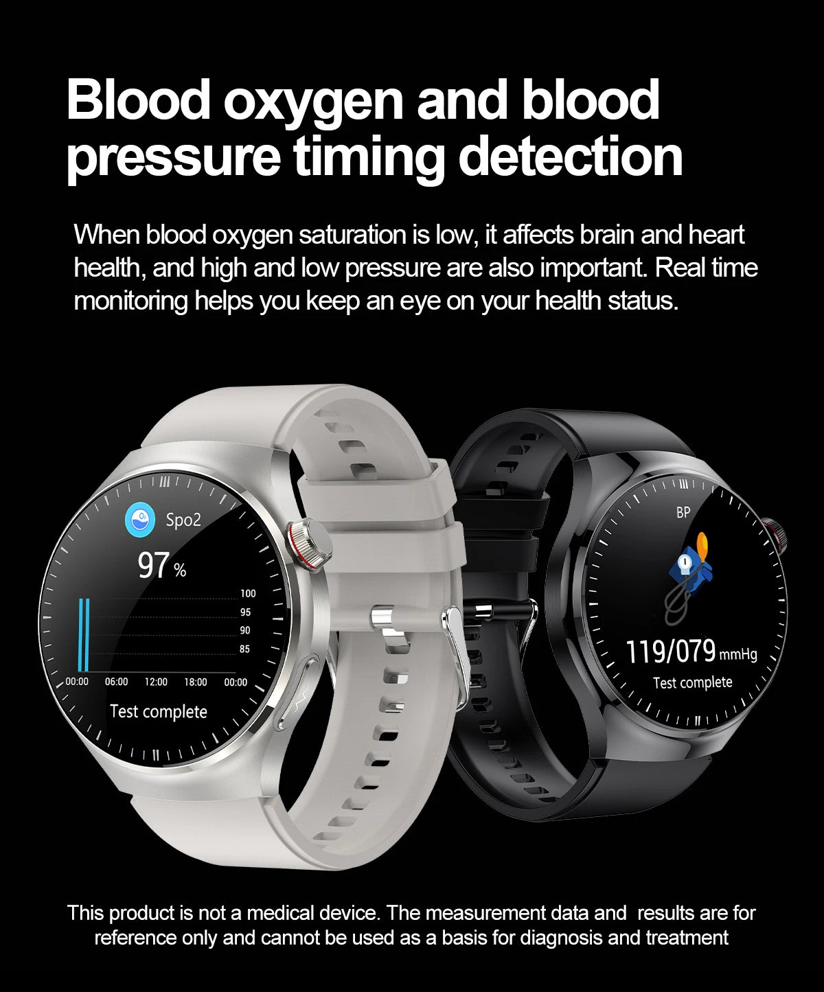 2025 New Nursing Grade Smart Watch Blood oxygen Blood Lipid Uric Acid ECG+PPG Body Temperature Bluetooth Call Health Smartwatch - Fields Of Fitness