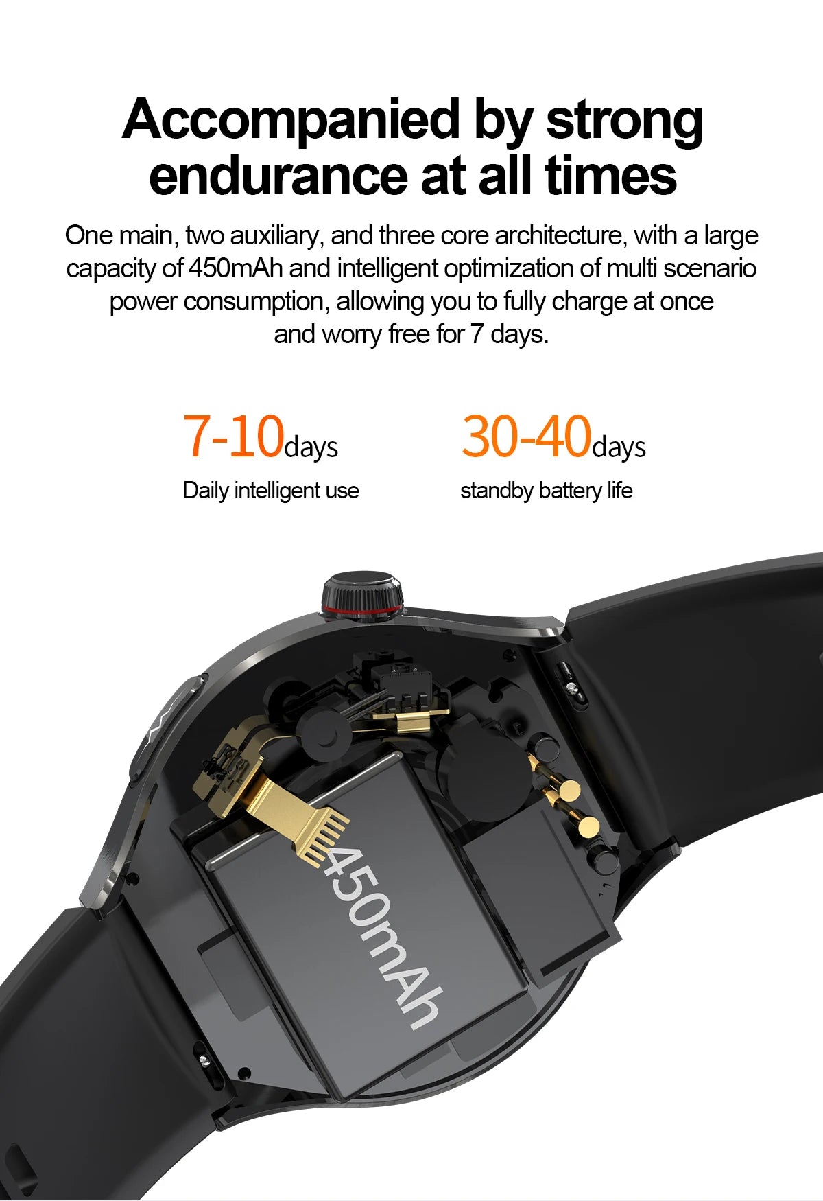 2025 New Nursing Grade Smart Watch Blood oxygen Blood Lipid Uric Acid ECG+PPG Body Temperature Bluetooth Call Health Smartwatch - Fields Of Fitness