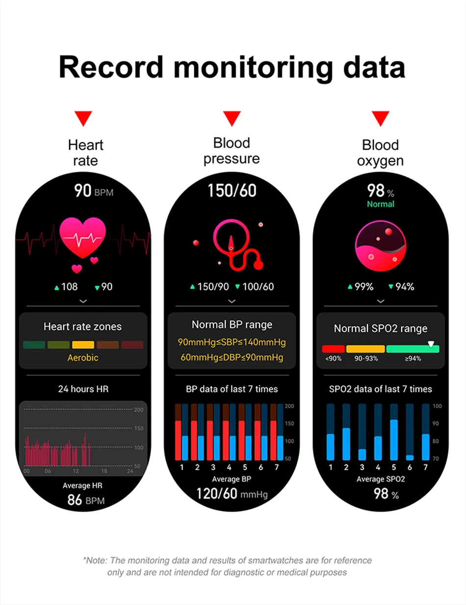 Smartwatch Military Men 360*360 HD Screen Flashlight Health Monitoring Waterproof Heart Rate BT Call Smart Watch For Android IOS - Fields Of Fitness
