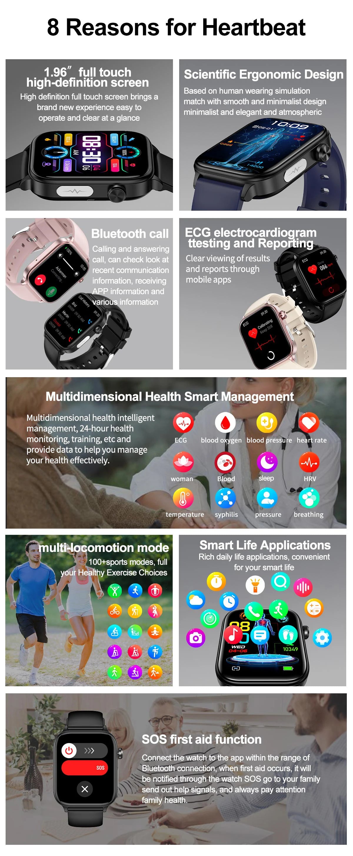 2025 New ECG+PPG Monitoring Smart Watch Women Blood pressure Blood Lipid Uric Acid Women Menstrual Health Tracker Smartwatches - Fields Of Fitness