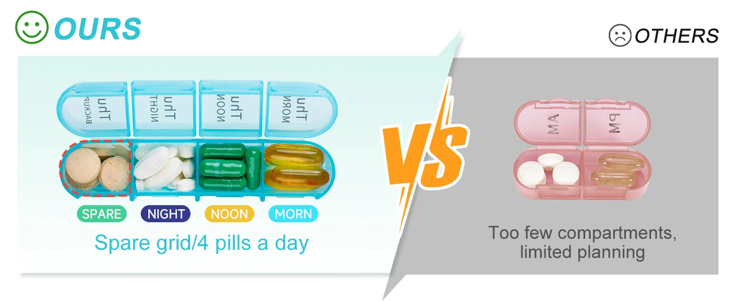 Weekly Pill Organizer,Daily Pill Box 7 Day,Large Travel Pill Case with 21 Compartment to Hold Medicine,Vitamin and Supplement - Fields Of Fitness