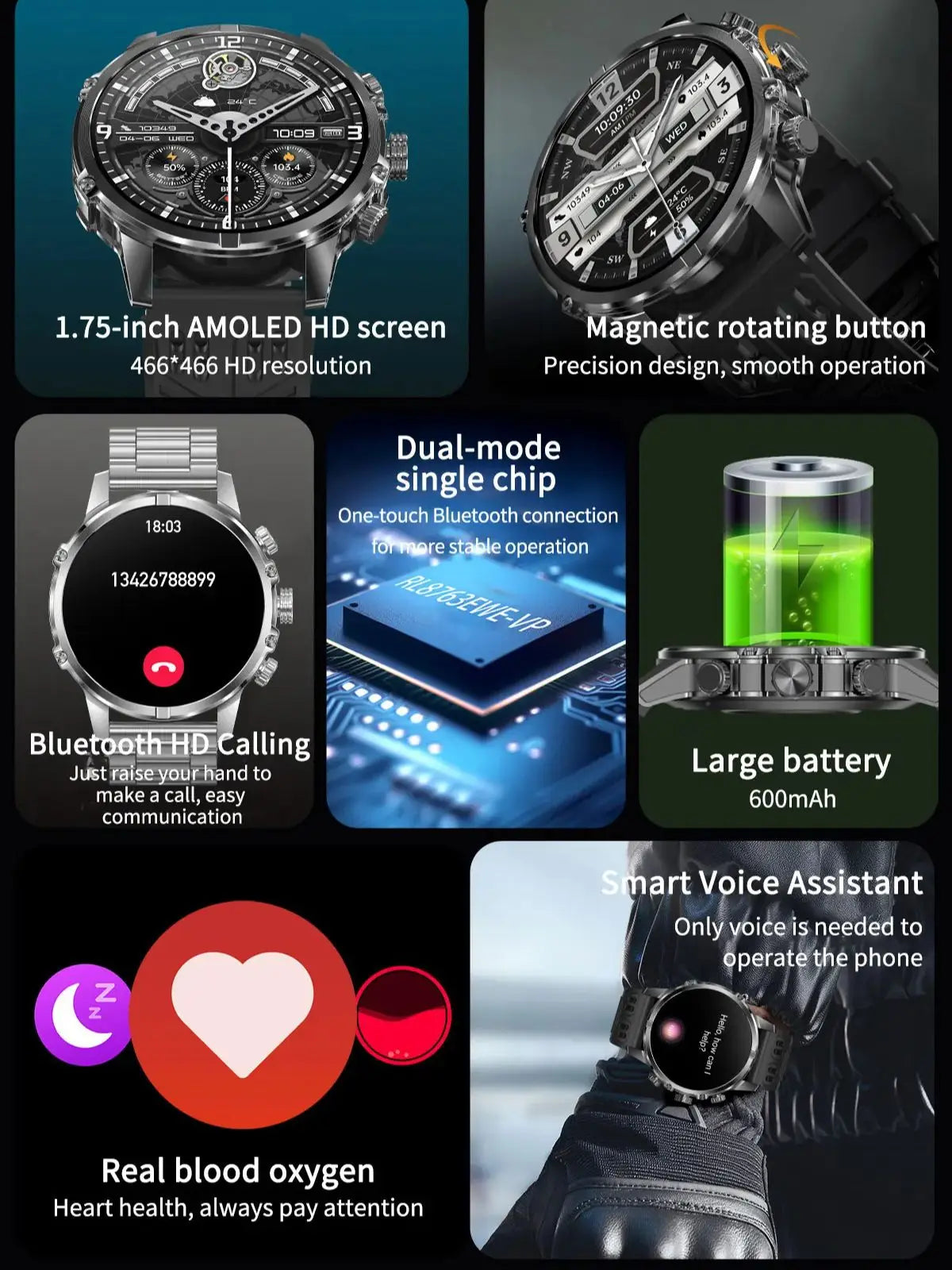 Smart Watch For Men AMOLED Screen LED Flashlight Waterproof Heart Rate Monitor Bluetooth Call Sport Fitness Women Smartwatch - Fields Of Fitness