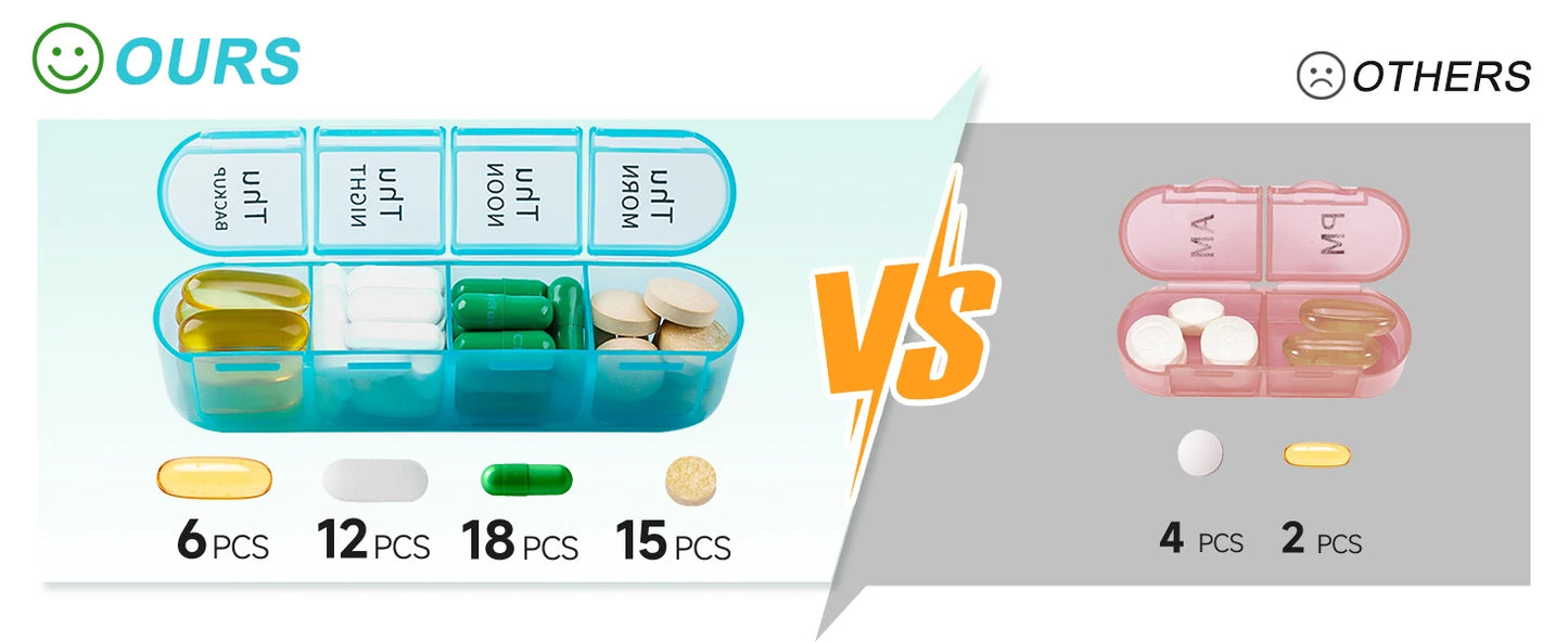 Weekly Pill Organizer,Daily Pill Box 7 Day,Large Travel Pill Case with 21 Compartment to Hold Medicine,Vitamin and Supplement - Fields Of Fitness