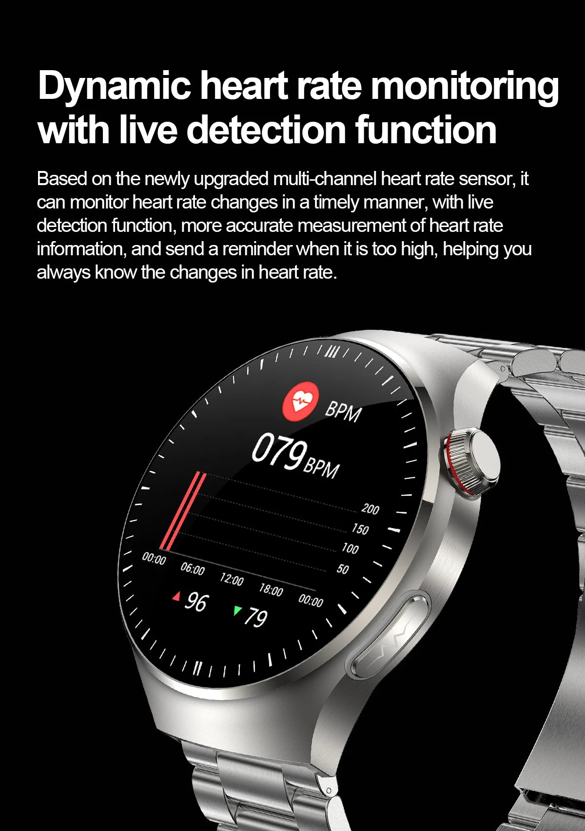 2025 New Nursing Grade Smart Watch Blood oxygen Blood Lipid Uric Acid ECG+PPG Body Temperature Bluetooth Call Health Smartwatch - Fields Of Fitness