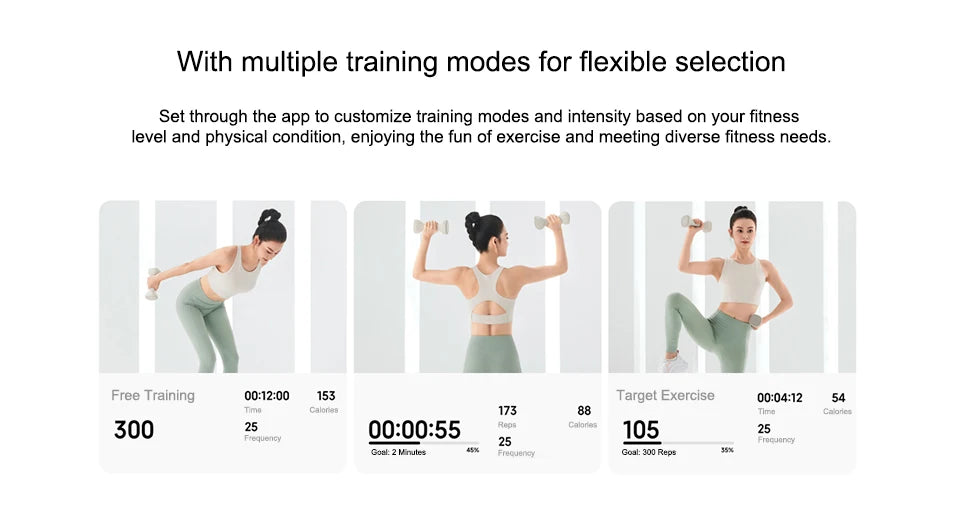 Xiaomi Mijia Intelligent Dumbbell Set 1KG/2KG Smart Motion Tracking Exercise Equipment Fitness Training Home Gym For Mi Home APP - Fields Of Fitness